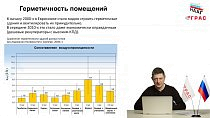 Вентиляция в газобетонном доме