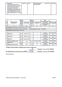 Протокол радиационного контроля, стр. 2