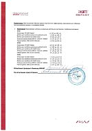 Протокол испытаний элементов крепления на выров стр. 2 D300 B2.0, D350 B2.5, D400 B2.5